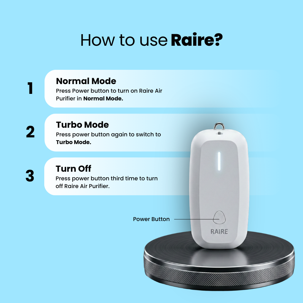 Personal Air Purifier