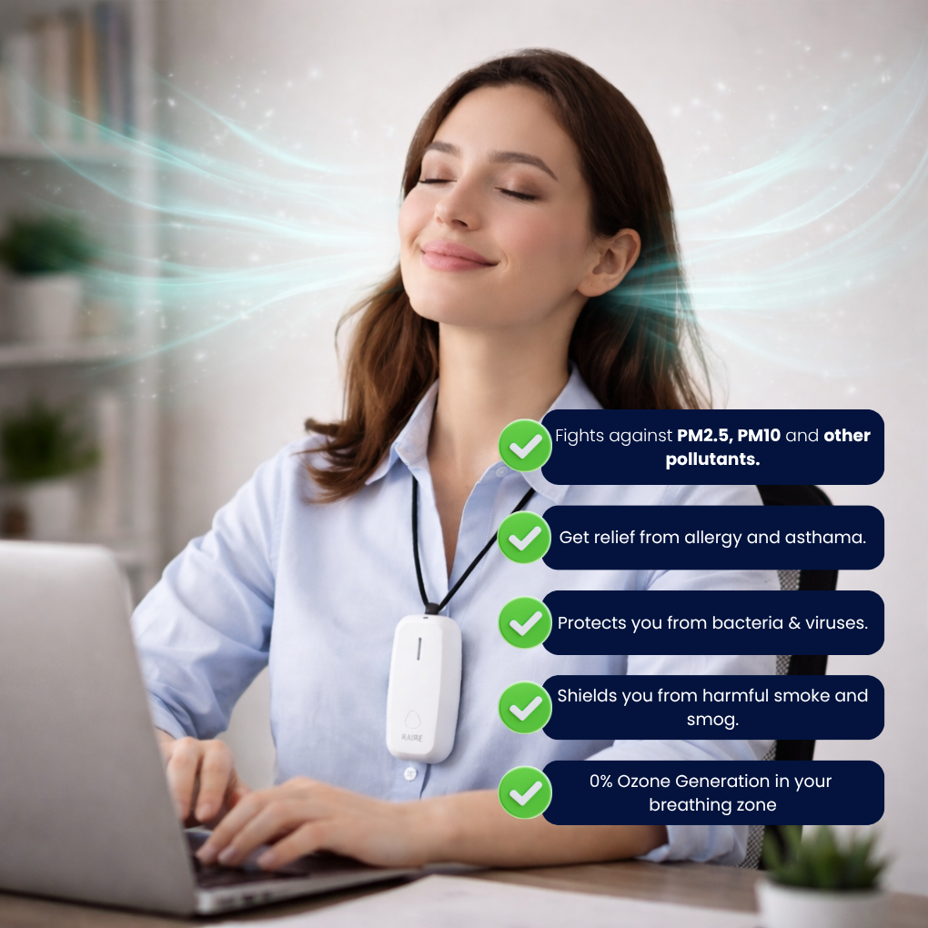 Personal Air Purifier