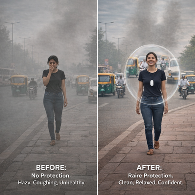 Personal Air Purifier